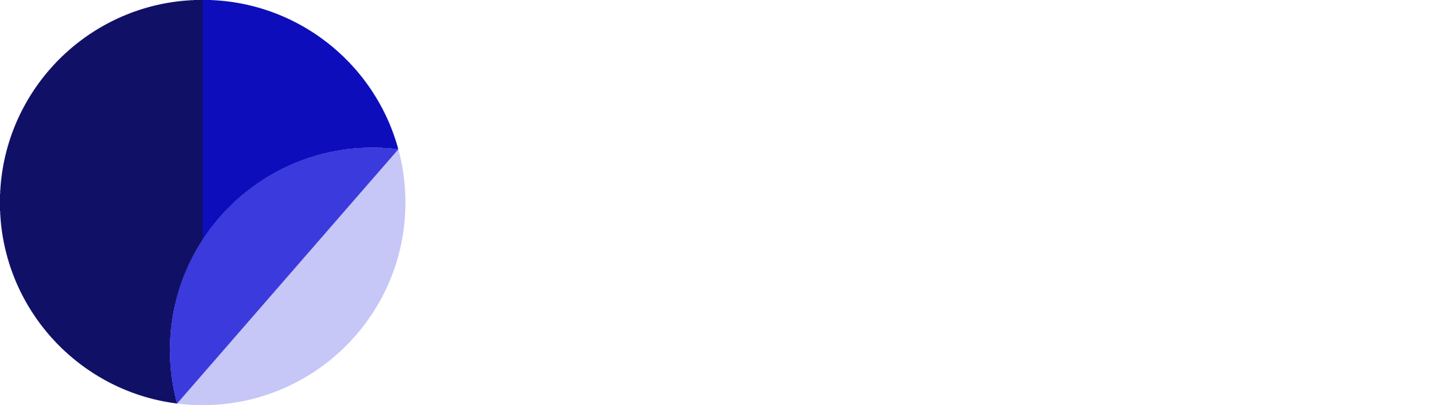 Universalkraft Hungary Bt Arculat és Honlap készítés